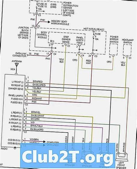 Dodge Neon Wiring Diagram A Comprehensive Guide To Understanding Your Vehicles Electrical System