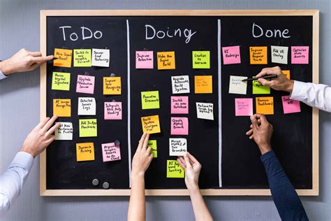 Kanban Como Funciona Vantagens E Implementa O Totvs