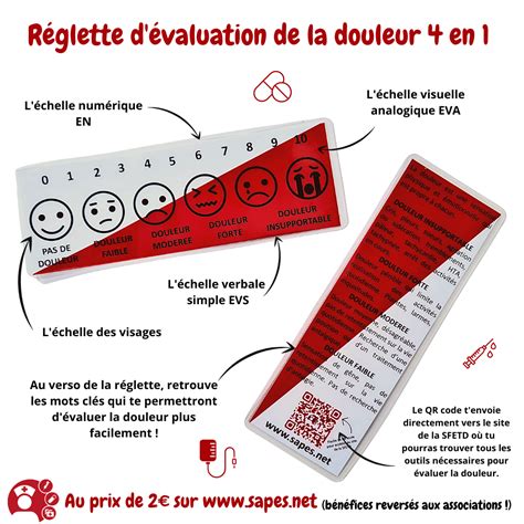 Evaluer La Douleur Ide Utilisez Notre R Glette D Valuation Douleur