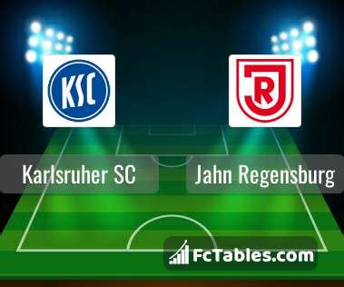 Karlsruher Sc Vs Jahn Regensburg H H Feb Head To Head Stats