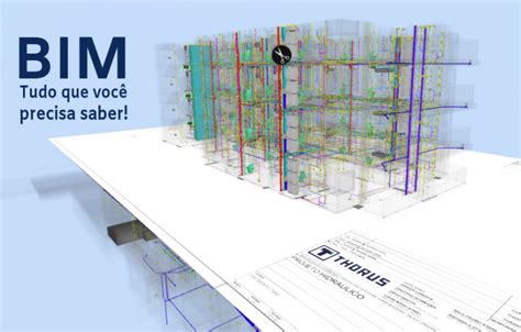 Tudo Sobre Bim O Que Ferramentas E Por Onde Come Ar