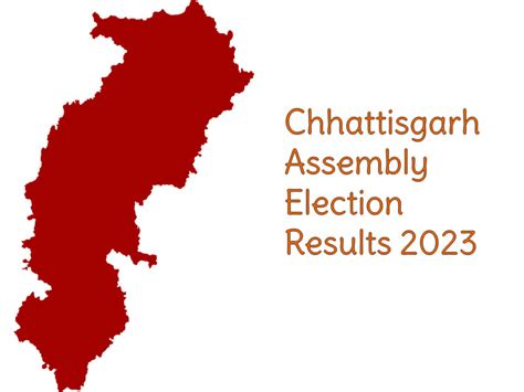 Raigarh Election Result 2023 Raigarh Chhattisgarh Election Live Vote