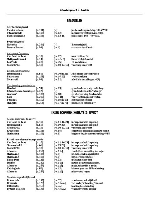 Inhoudsopgave wettenbundel inhoudsopgave R Laméris BEGINSELEN