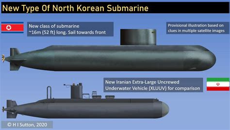 Unexpected Mystery Submarine In North Korea