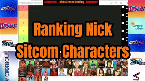 Ranking Nick Sitcom Characters! : r/sitcoms