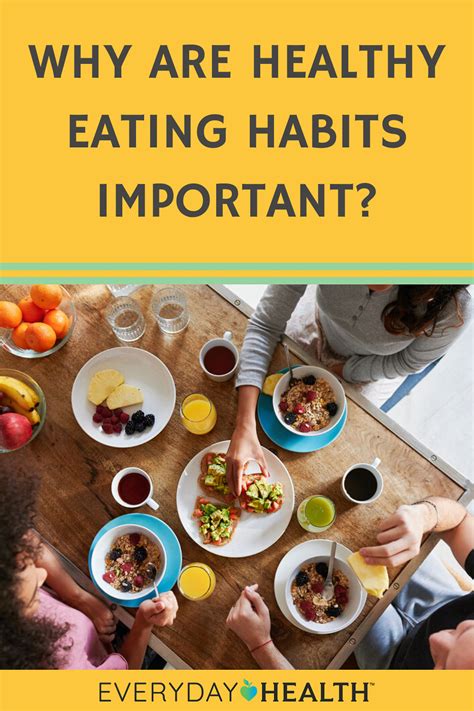 Why Are Healthy Eating Habits Important Everyday Health In 2020