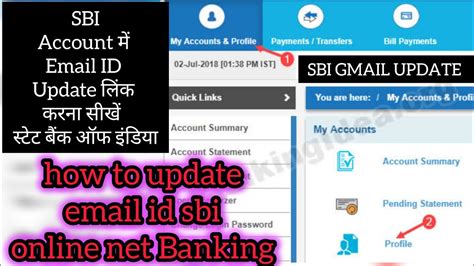 SBI Gmail Id Change How To Update Link Email In SBI Account Online