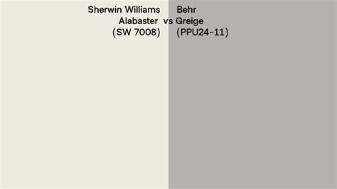 Sherwin Williams Alabaster Sw 7008 Vs Behr Greige Ppu24 11 Side By