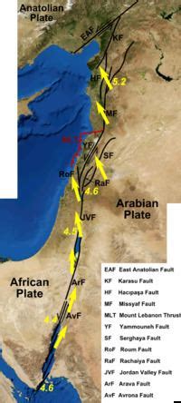 Dead Sea Transform - Alchetron, The Free Social Encyclopedia