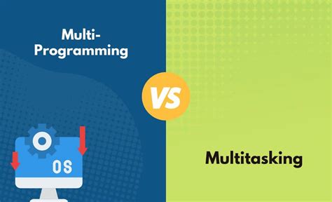 Multiprogramming Vs Multitasking In Operating System What S The