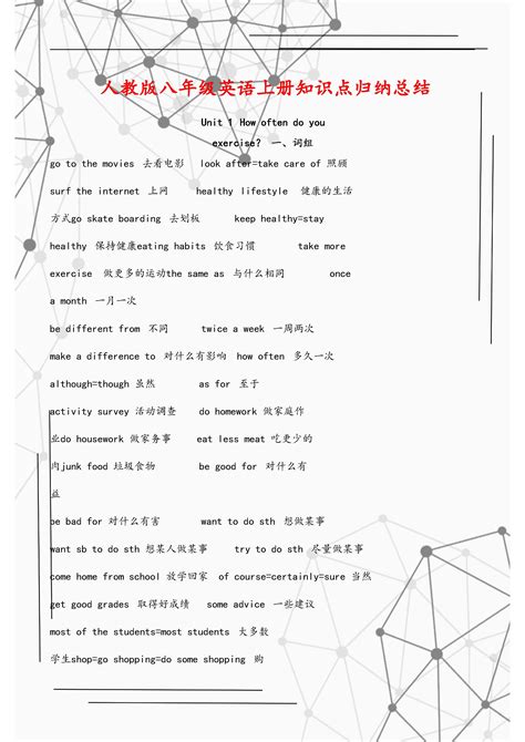 英语时文阅读电子版人教版八年级英语上册：知识点归纳总结！奇速英语