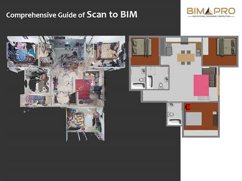 Comprehensive Guide Of Scan To Bim Bimcommunity