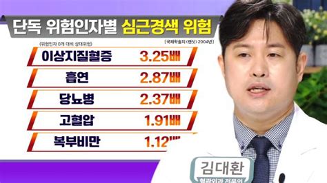 좋은아침 심뇌혈관의 방아쇠 이상지질혈증을 막아라♨ 닥터필생기 Sbs