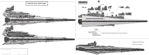 Star Destroyer Design WIP 4 by TinkerTanker44432 on DeviantArt