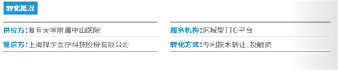 《2021上海科技成果转化白皮书》推介十大典型案例 知乎