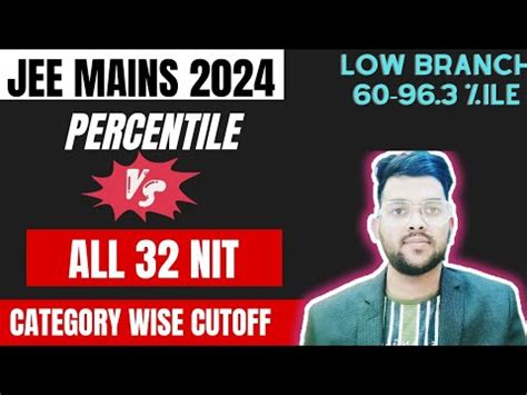 Percentile Vs ALL NIT Category Wise Safe Score Jee Mains 2024 Safe