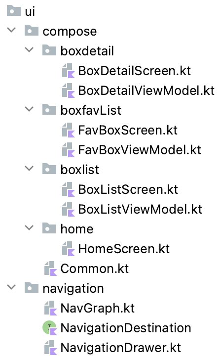 Jetpack Compose Google S Modern UI Toolkit