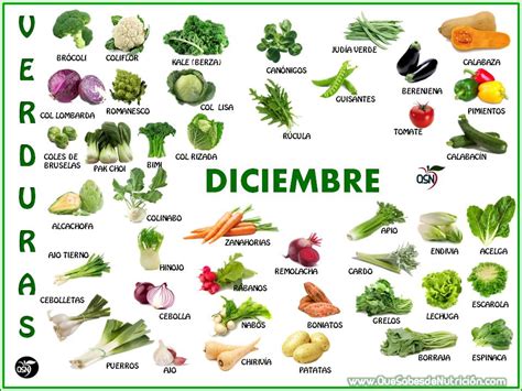 Verduras Y Frutas El Mes Diciembre Qsn Qu Sabes De Nutrici N