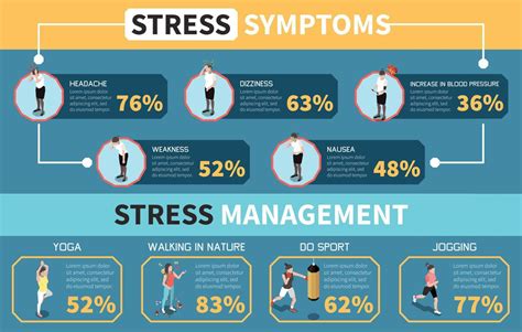 Stress Isometric Infographics 8387171 Vector Art At Vecteezy