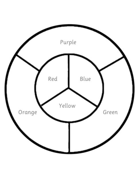 Colour Wheels Teaching Resources