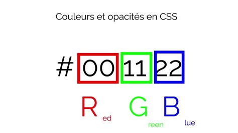 Formation HTML CSS 20 Couleur et opacité en CSS YouTube