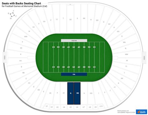 USM Football Stadium Seating Chart