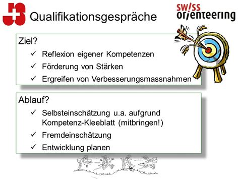 Ablauf Selbsteinschätzung u a aufgrund Kompetenz Kleeblatt