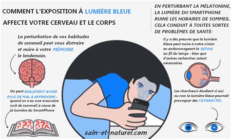 Comment La Lumi Re Du Smartphone Pourrait Affecter Votre Cerveau Et