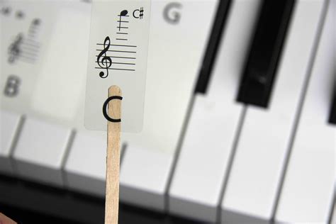 PIANO Stickers Keyboard for ALL SIZE Pianos the Best Way to - Etsy