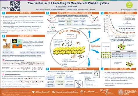 Biovia Conference Poster Wavefunction In Dft Embedding For