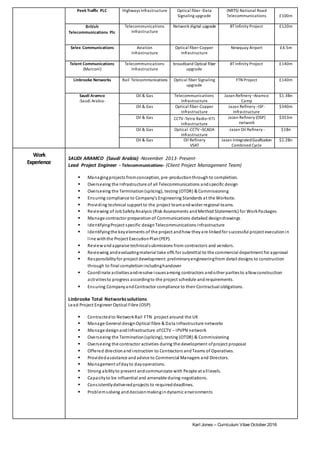 Karl Jones Aramco CV Use This One Copy PDF