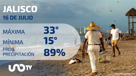 Clima En Jalisco Para El 16 De Julio De 2023 UnoTV