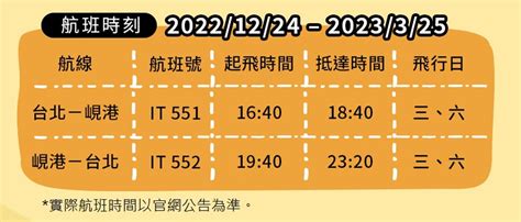 只到今晚快搶訂！虎航「這航線」最低1099元，全新「桃園－峴港」12月開航 食尚玩家