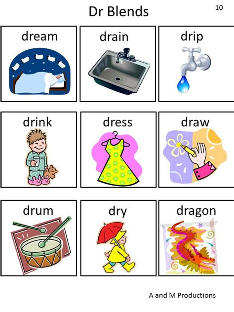 R Blends Word List Speech Therapy