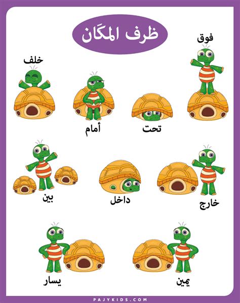 ظرف المكان للأطفال Speech Therapy Activities Elementary Preschool