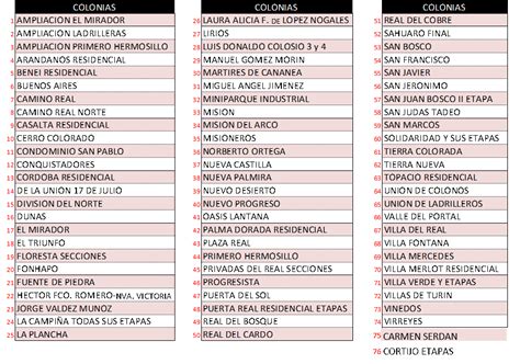 Agua De Hermosillo Bolet N Agua De Hermosillo Informa Fallas