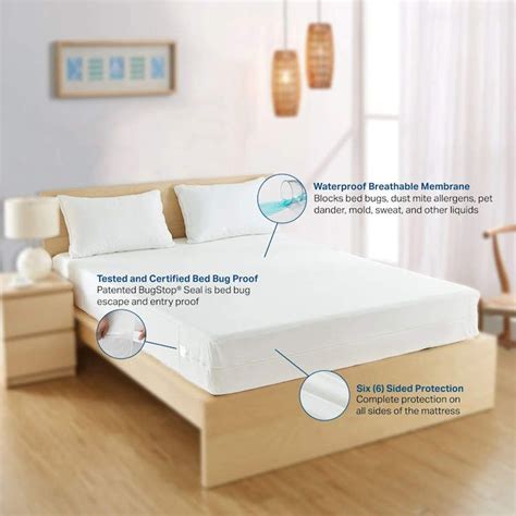 Elite Bed Bug Mattress Protector | Cover | Free Shipping!