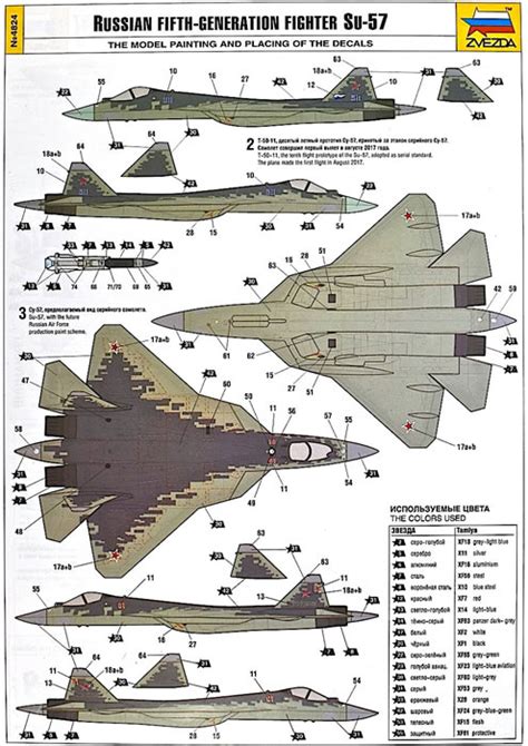 Zvezda Kit No 4820 Sukhoi Su 57 Felon Review By John Miller