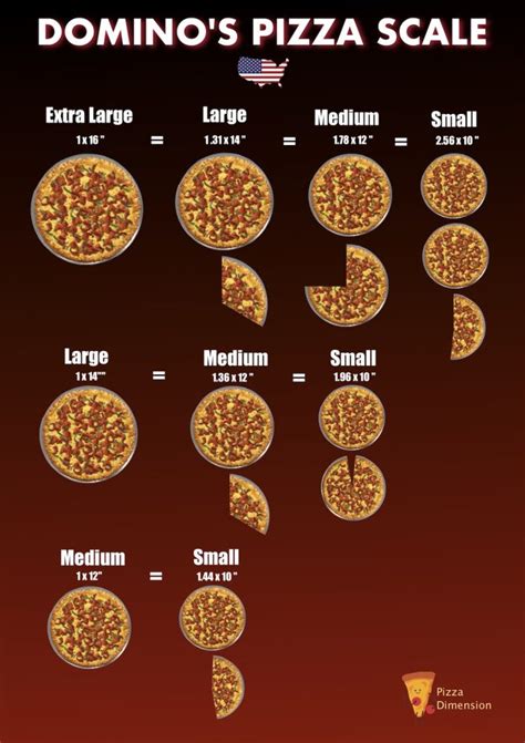 11 inch pizza size comparison - The Kitchened