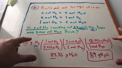 Chemical Reaction Stoichiometry Youtube