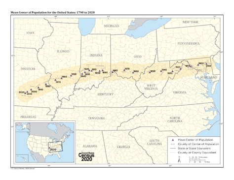 Mean Center of Population for the United States: 1790 to 2020