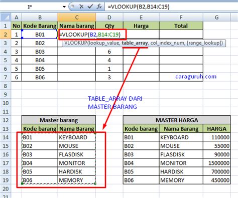 Panduan Lengkap Cara Membuat Master Data Di Excel Dengan Gambar