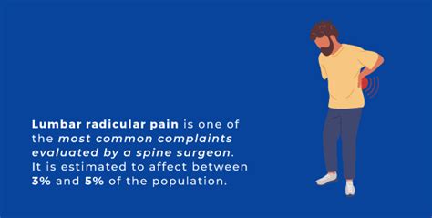 Radicular Pain | Signs And Symptoms | Treatment | J.Flowers