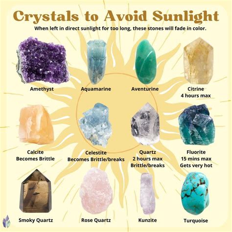 Guide To Caring For Your Crystals Crystal Vaults Crystals Healing