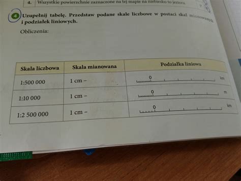 Uzupełnij tabelę Przedstaw podane skale liczbowe w postaci skal