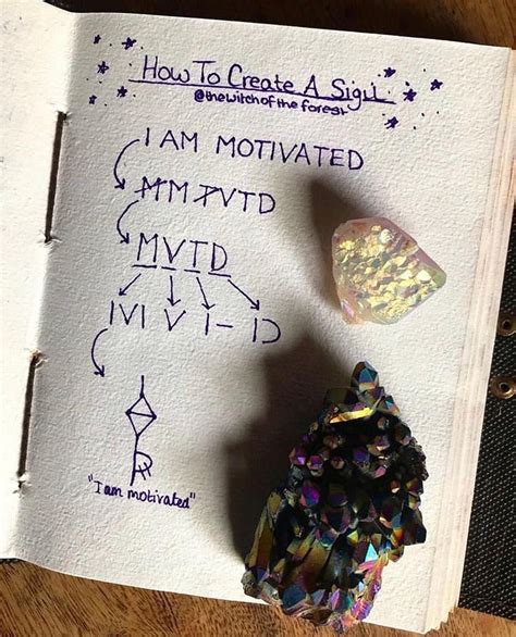 create  sigil artofit