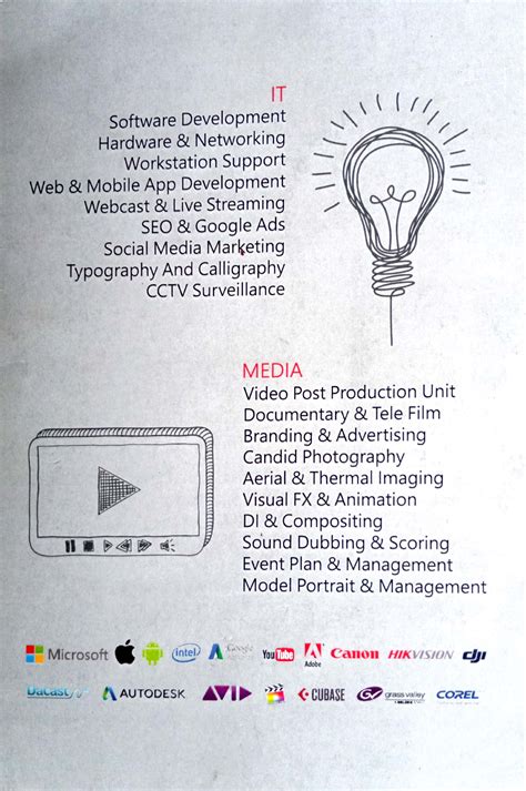 Exploring the Largest Online Media Platform from Mangalore - Daijiworld