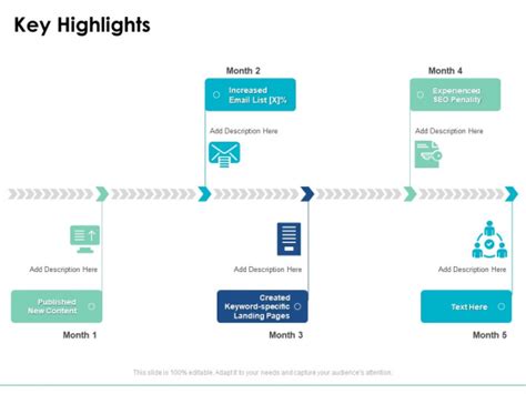 Key Highlights Slide Geeks