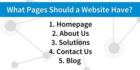 Examples of Website Content