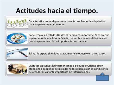 PPT EL IMPACTO DE LA CULTURA EN LOS NEGOCIOS PowerPoint Presentation